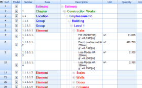 BIMESTIMATE DETALLE MEDICIONES