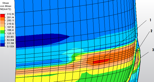 FEA TERMOMECANICO COQUERS