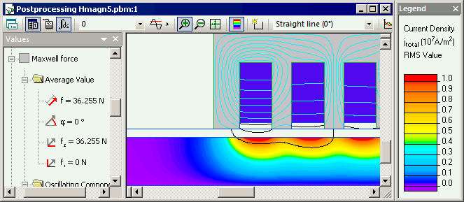 Bomba por inducción