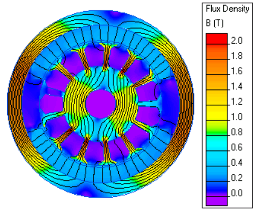 Motor permanent magnets